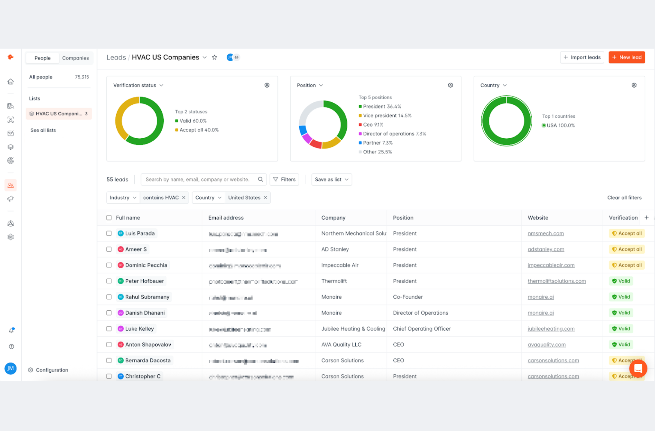 blog-post:meet-the-new-leads-the-easiest-way-to-organize-and-explore-your-data-in-hunter
