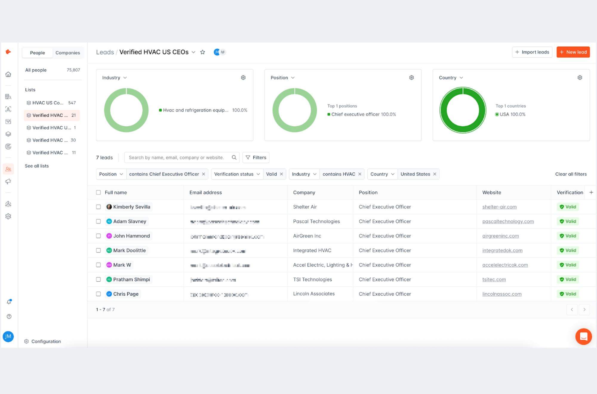 blog-post:meet-the-new-leads-the-easiest-way-to-organize-and-explore-your-data-in-hunter
