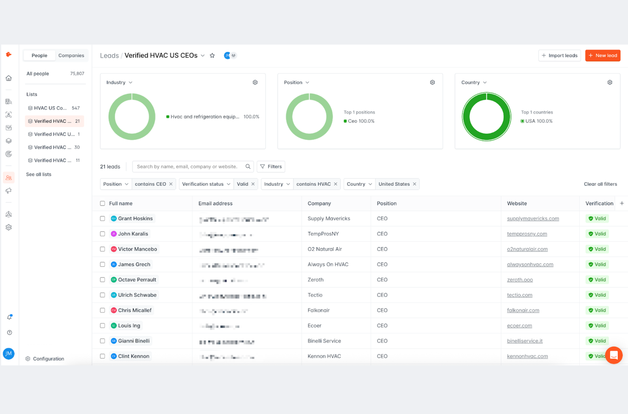 blog-post:meet-the-new-leads-the-easiest-way-to-organize-and-explore-your-data-in-hunter