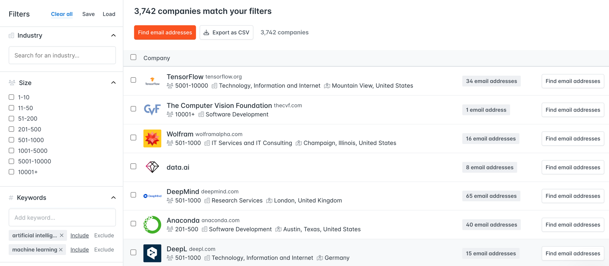 Hunter Discover surfacing lookalike companies for OpenAI based on a keyword search