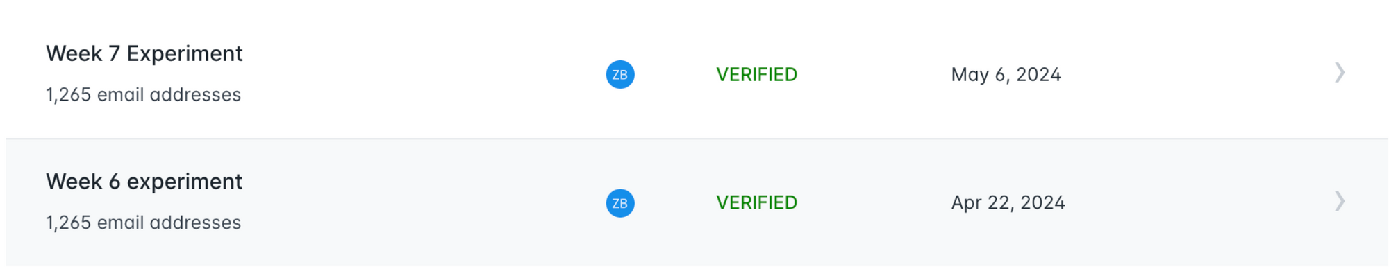 Bulk email verification statuses