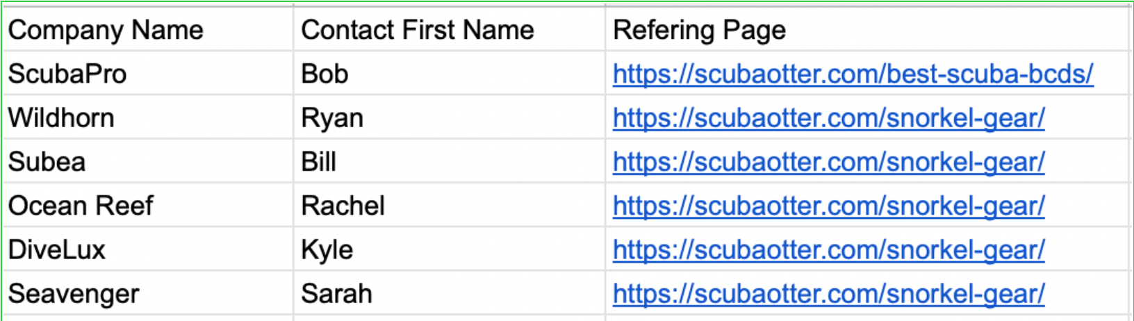 Google Sheet outreach example