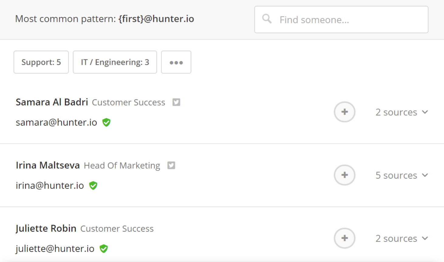Hunter.io Chrome Extension