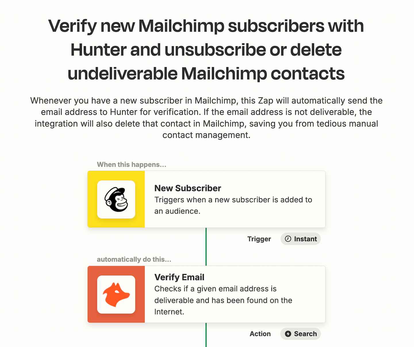 blog-post:clean-your-email-list