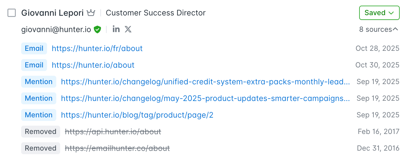 Sources for an email address found in Hunter.io