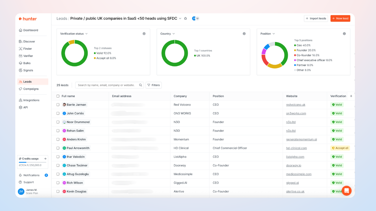 Build hyper-targeted ICP trenches and supporting contacts in Hunter's Leads