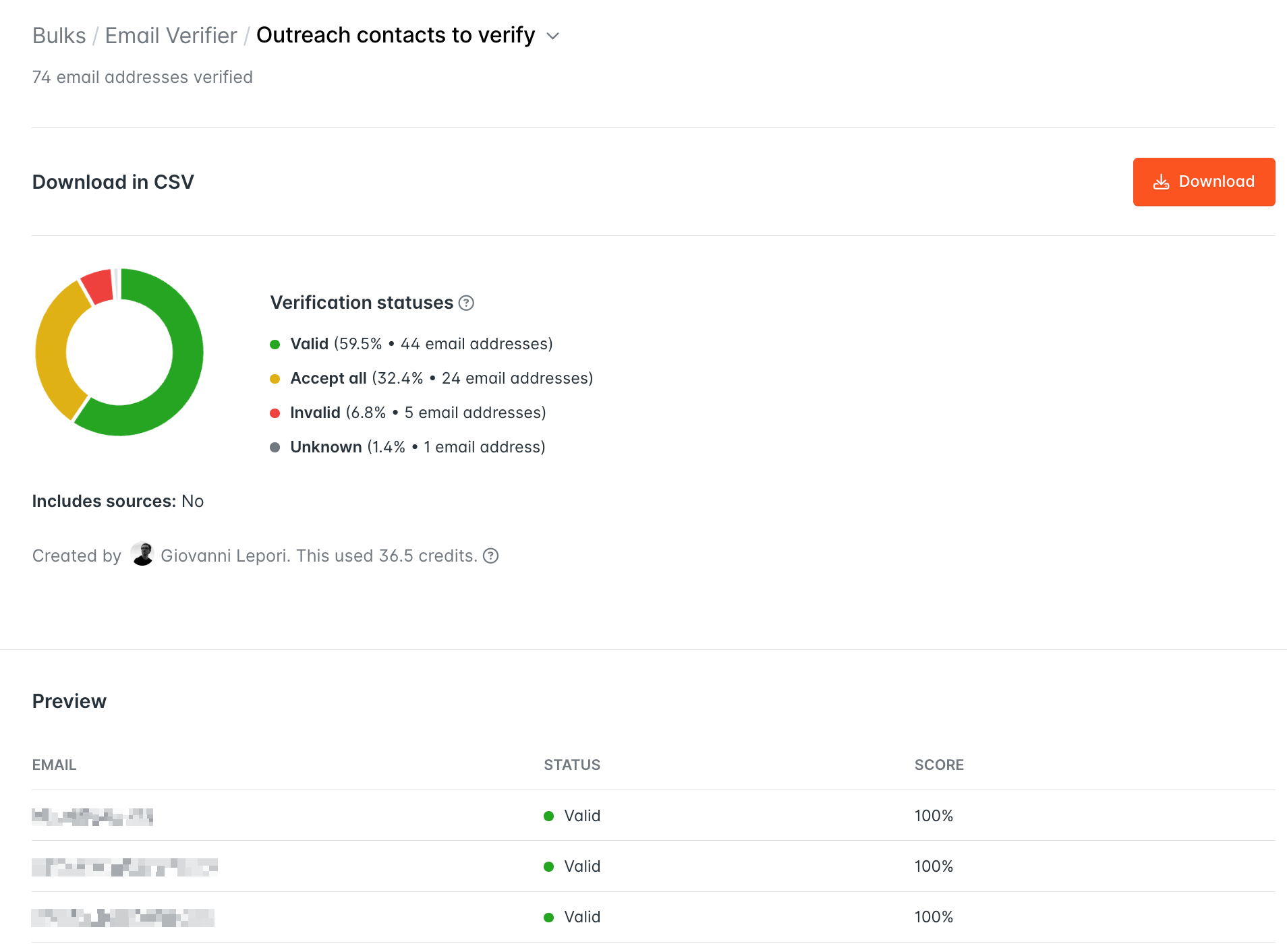 You can verify multiple email addresses in one go