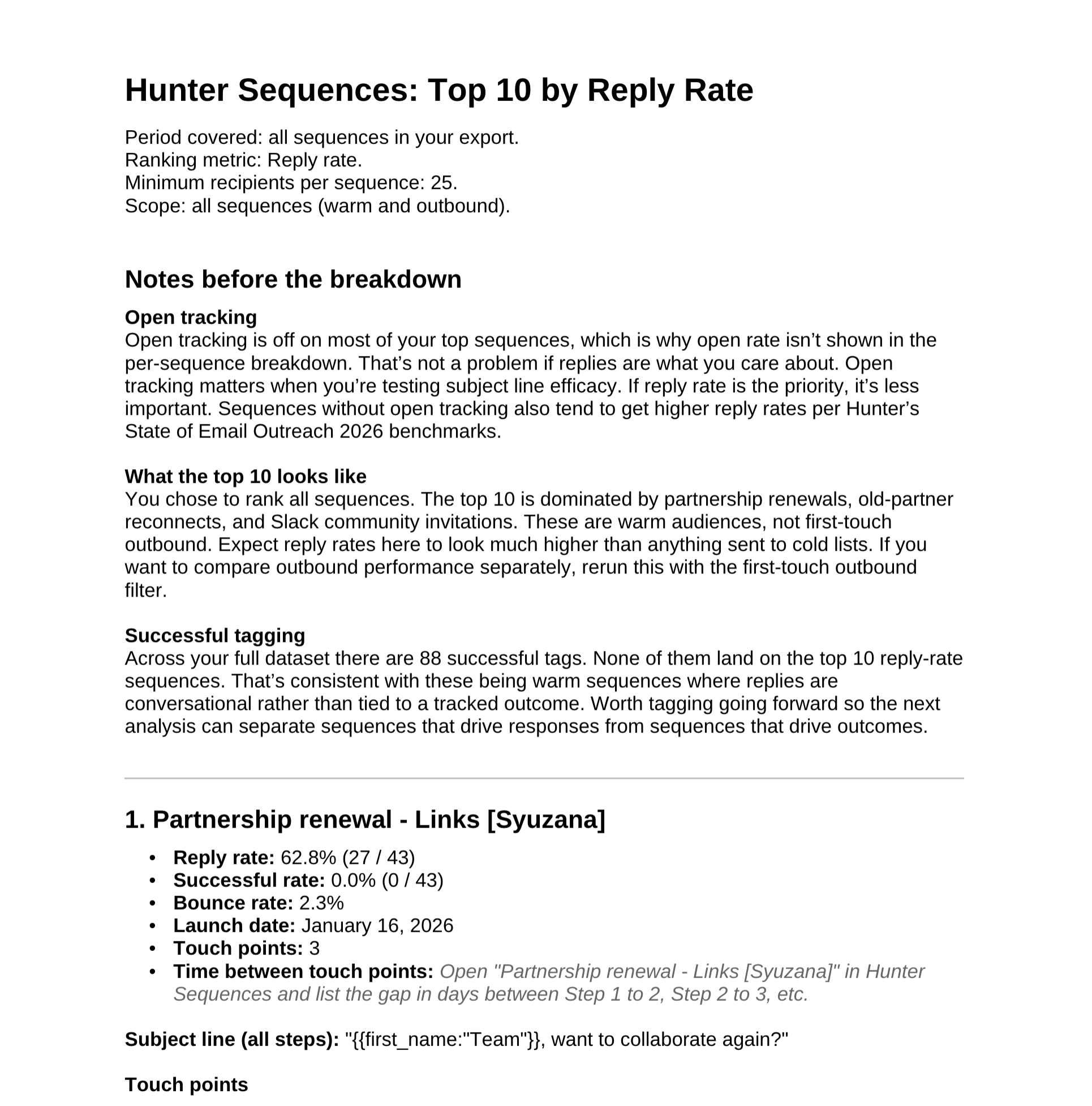 Example raw output from Claude email analyst