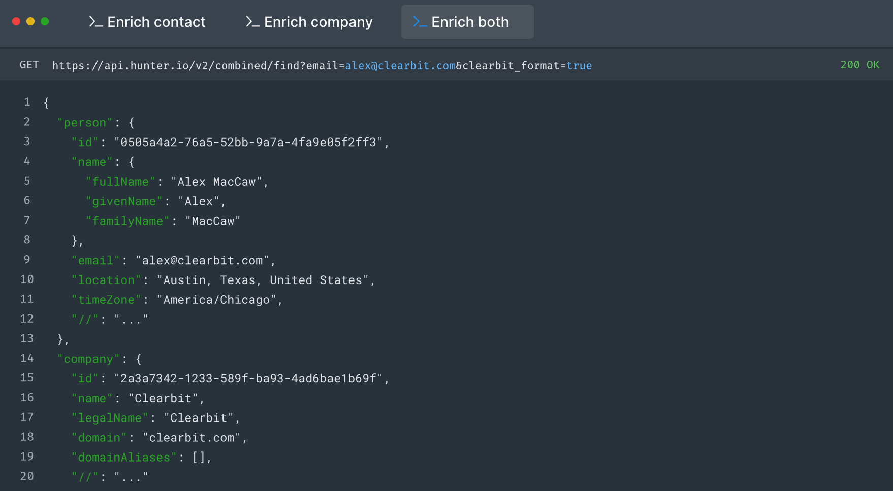 Combined enrichment example