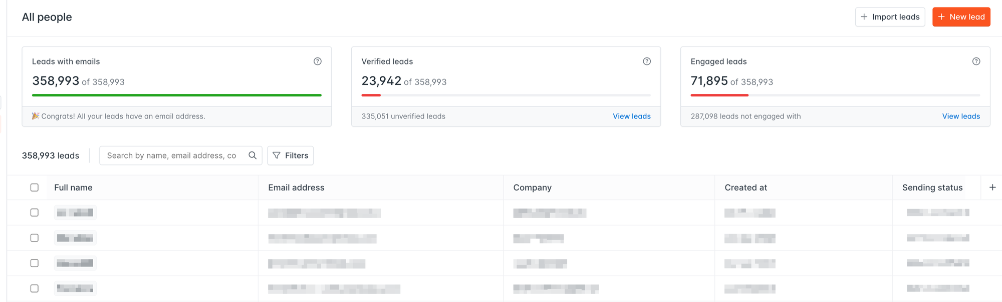 blog-post:enhanced-leads-overview