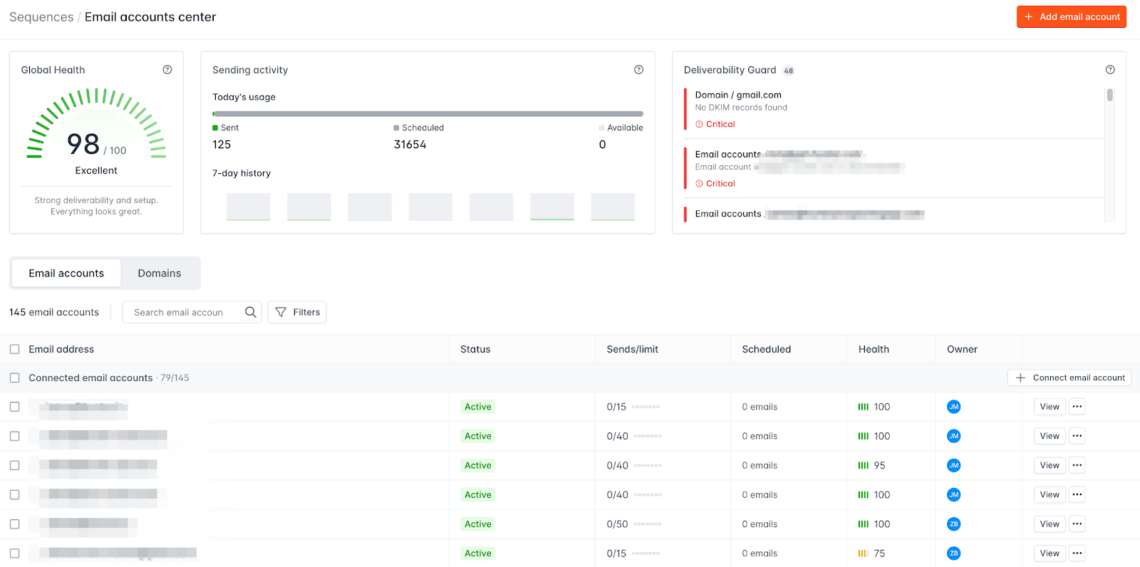 The email accounts center visualizes your email's health