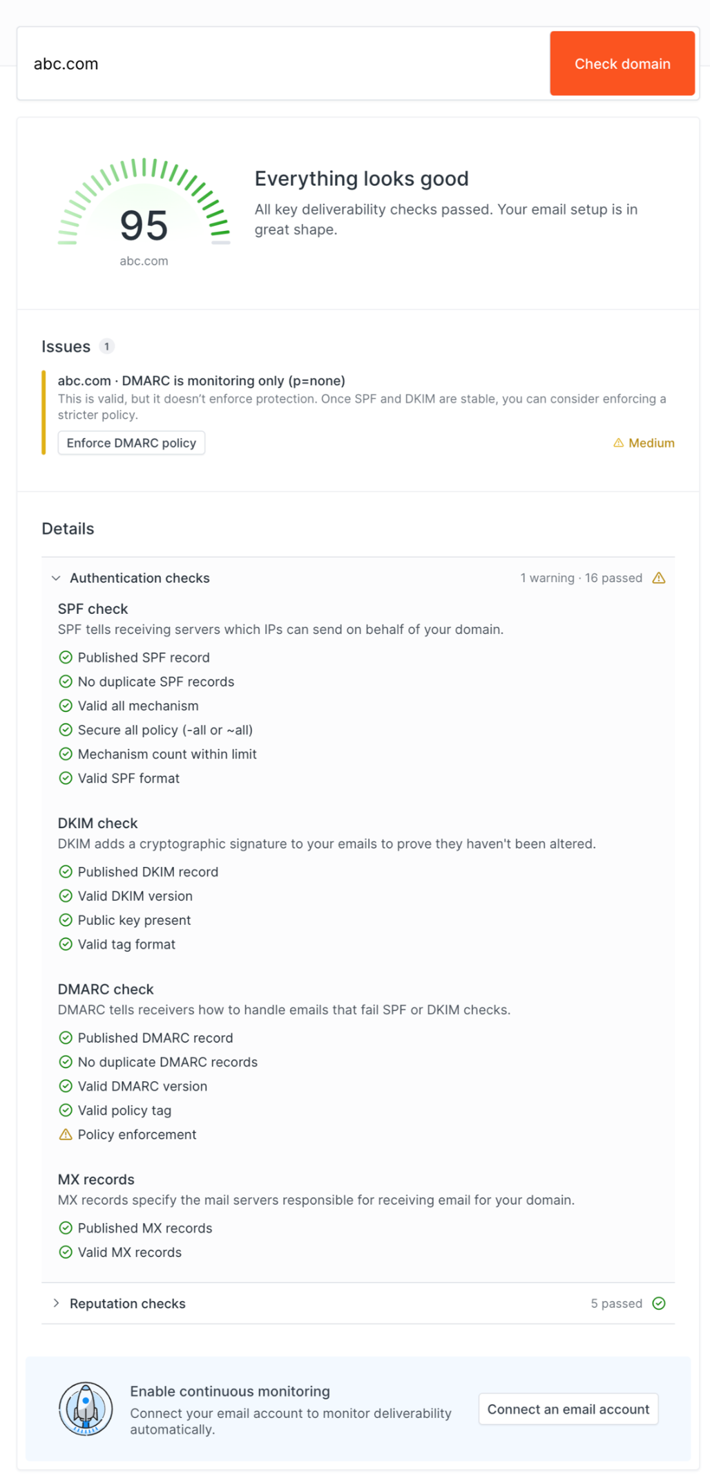 An example deliverability check on a domain