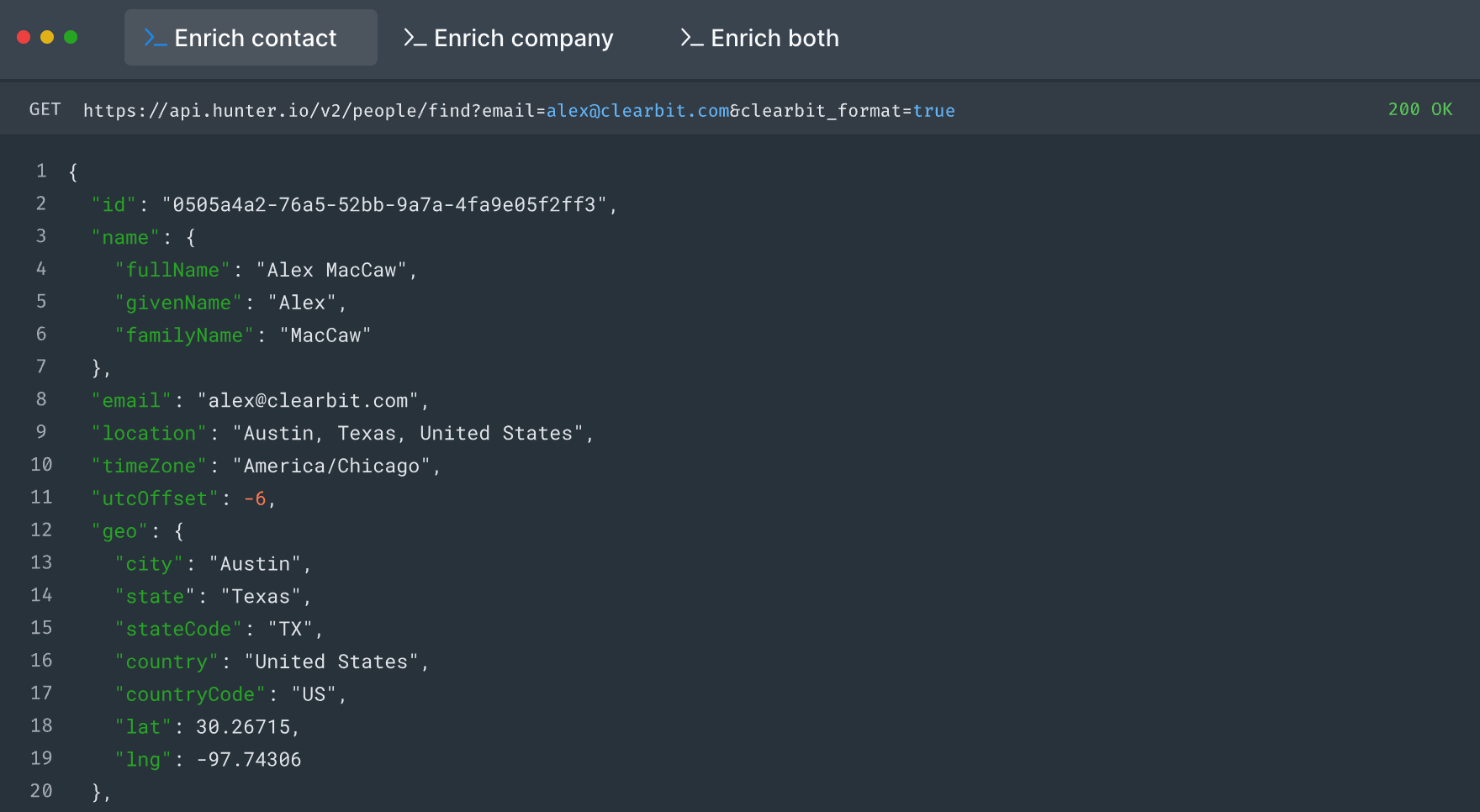 Email enrichment example