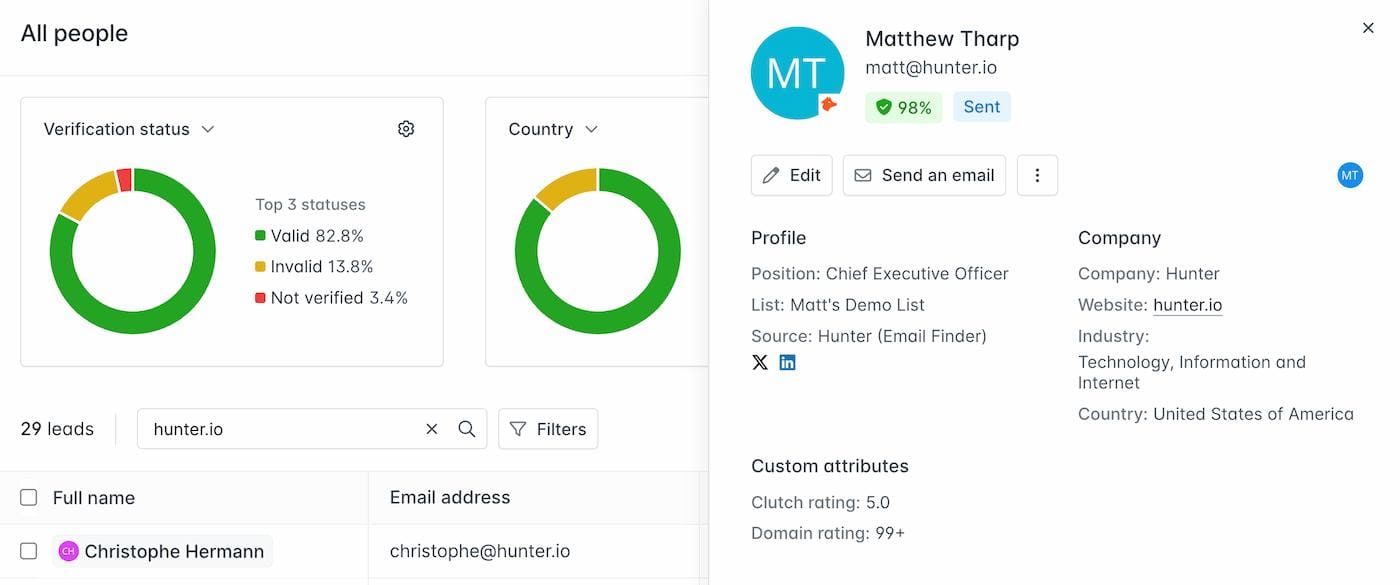 blog-post:fix-underperforming-campaigns-with-segmentation