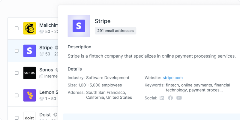 Hunter Discover UI showing a rich description of the surfaced company