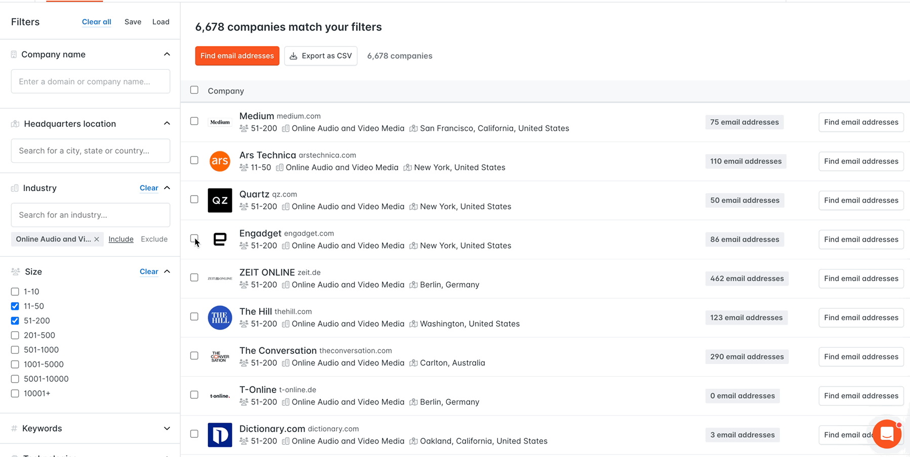A walkthrough of using Hunter Discover to find email addresses