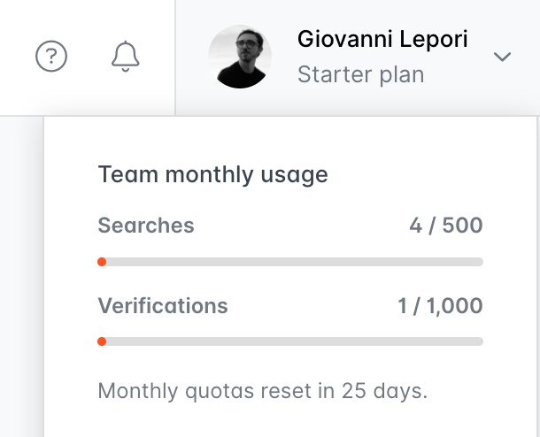 Monthly resets: 500 Searches and 1,000 Verifications available monthly.