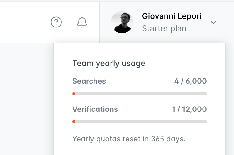 6,000 Searches and 12,000 Verifications available for 365 days - no monthly resets.